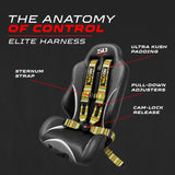 50 Caliber Universal Camlock Harness
