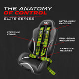 Elite Camlock 4/5-Point UTV Harness