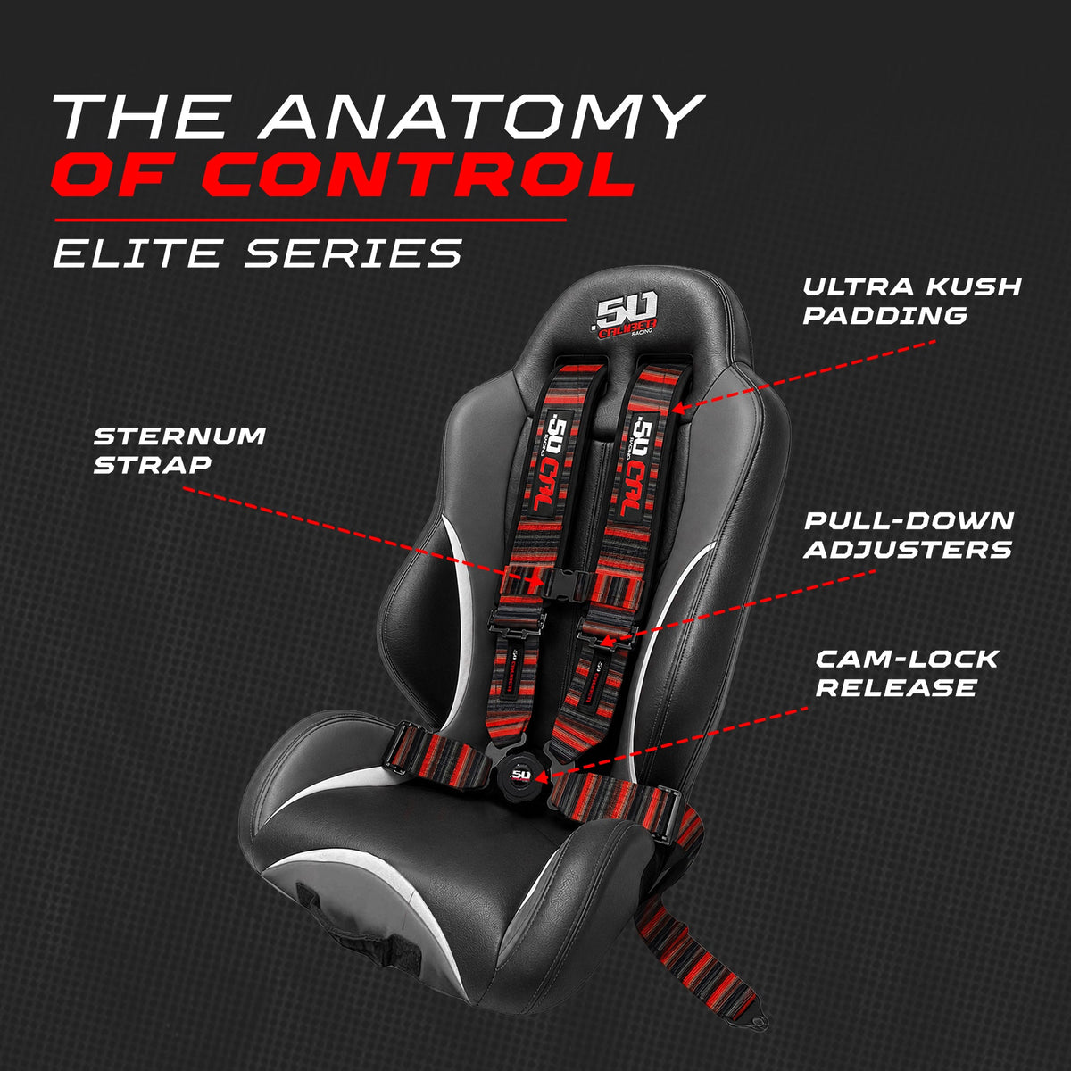 Elite Camlock 4/5-Point UTV Harness