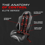 Elite Camlock 4/5-Point UTV Harness