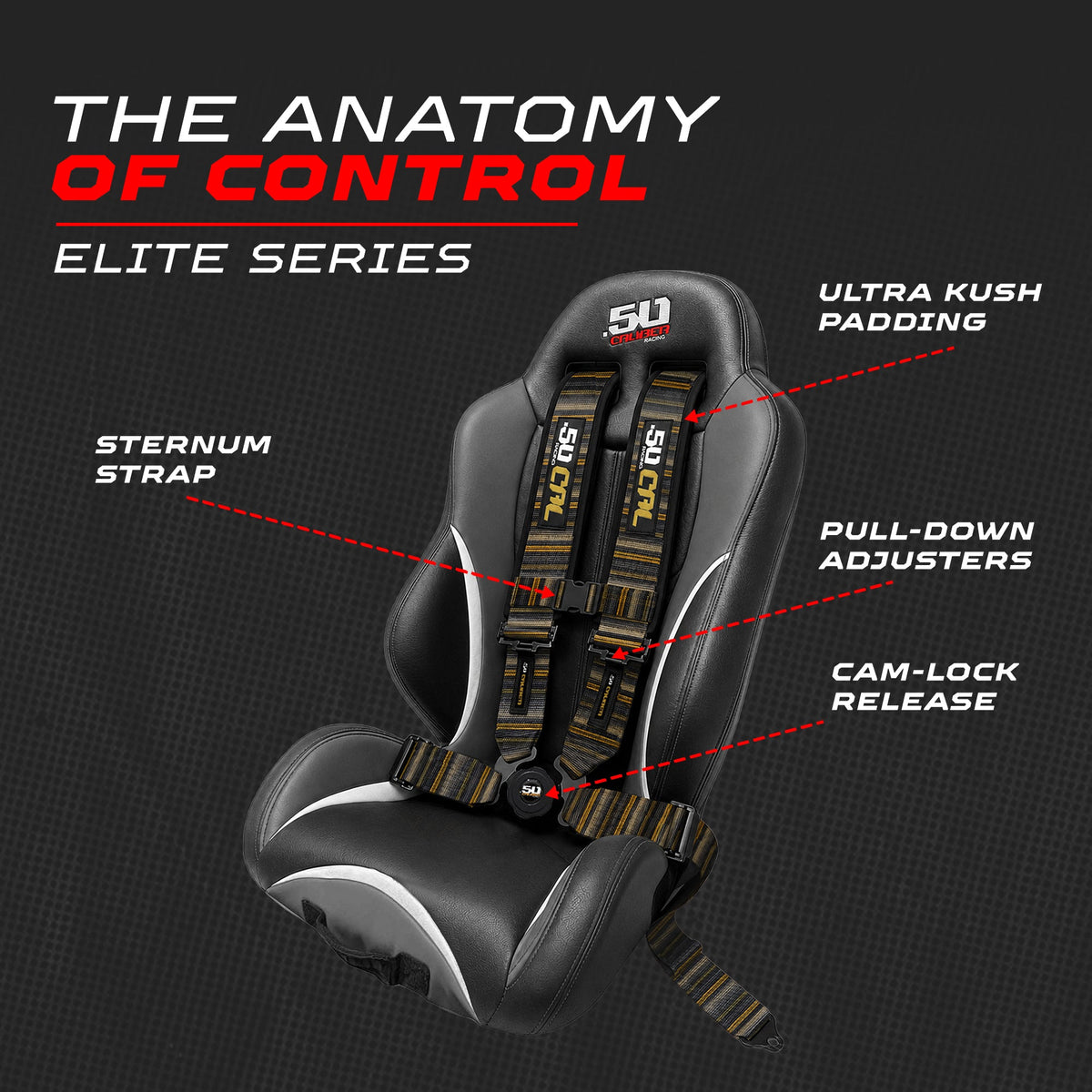 Elite Camlock 4/5-Point UTV Harness