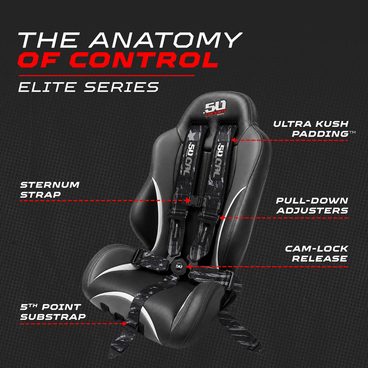 Elite Camlock 4/5-Point UTV Harness