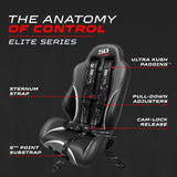Elite Camlock 4/5-Point UTV Harness