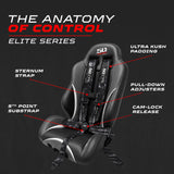 Elite Camlock 4/5-Point UTV Harness