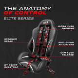 Elite Camlock 4/5-Point UTV Harness