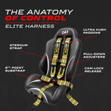 50 Caliber Universal Camlock Harness