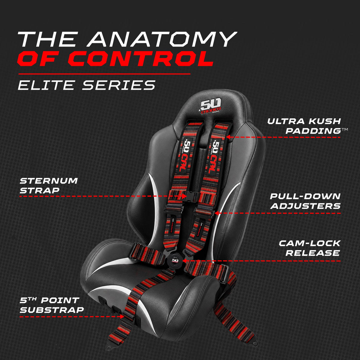Elite Camlock 4/5-Point UTV Harness
