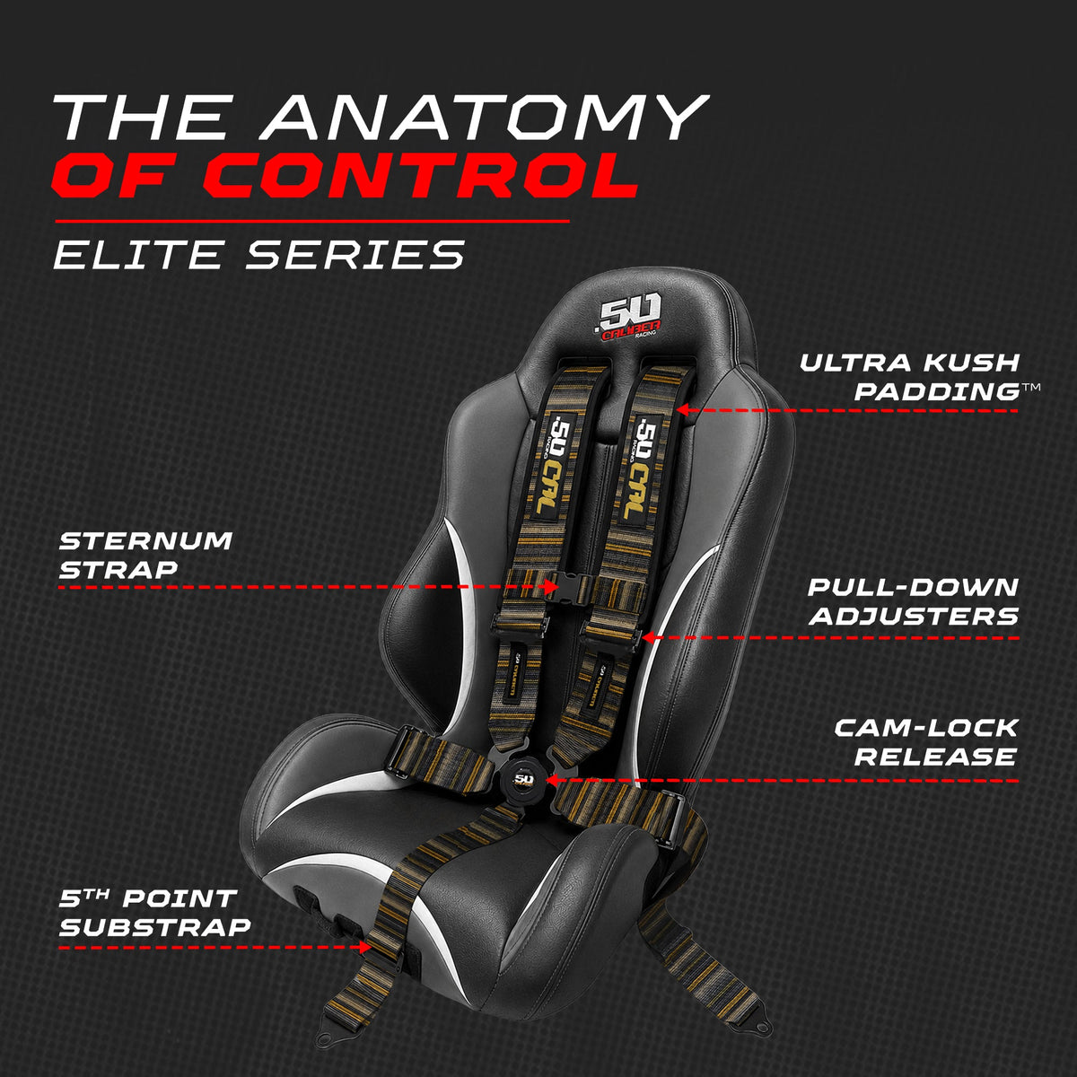 Elite Camlock 4/5-Point UTV Harness