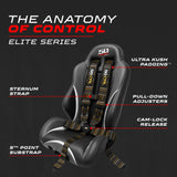 Elite Camlock 4/5-Point UTV Harness