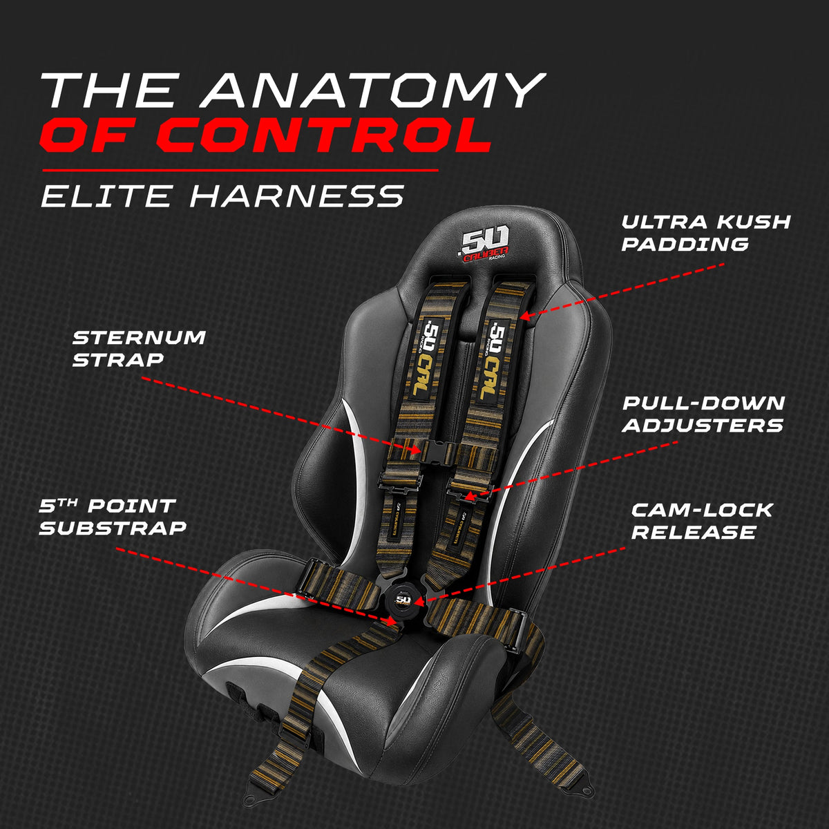 50 Caliber Universal Camlock Harness