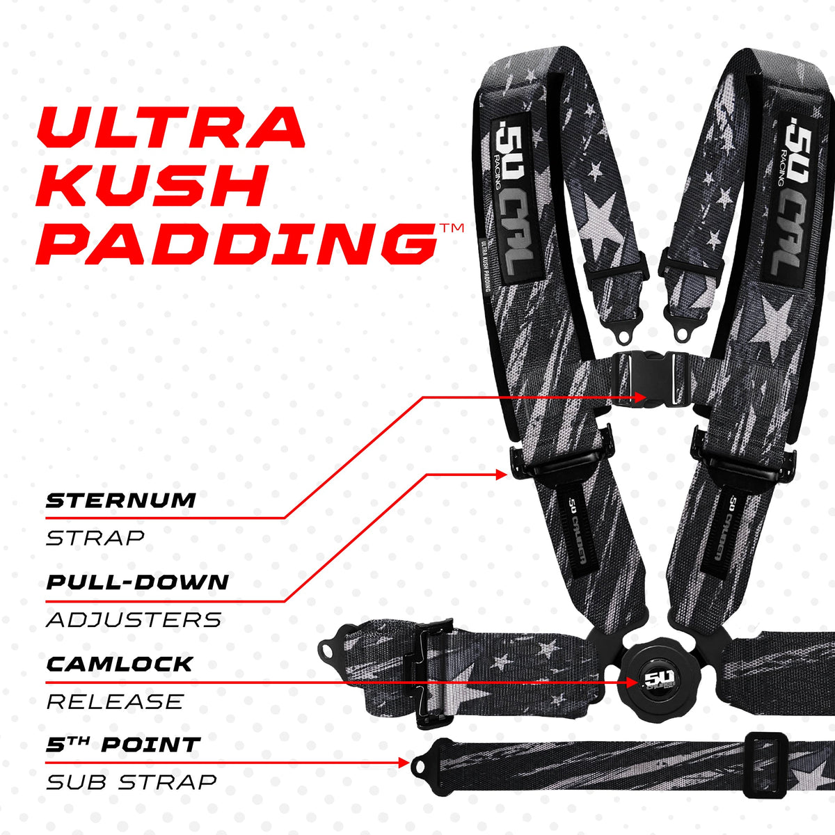 Elite Camlock 4/5-Point UTV Harness