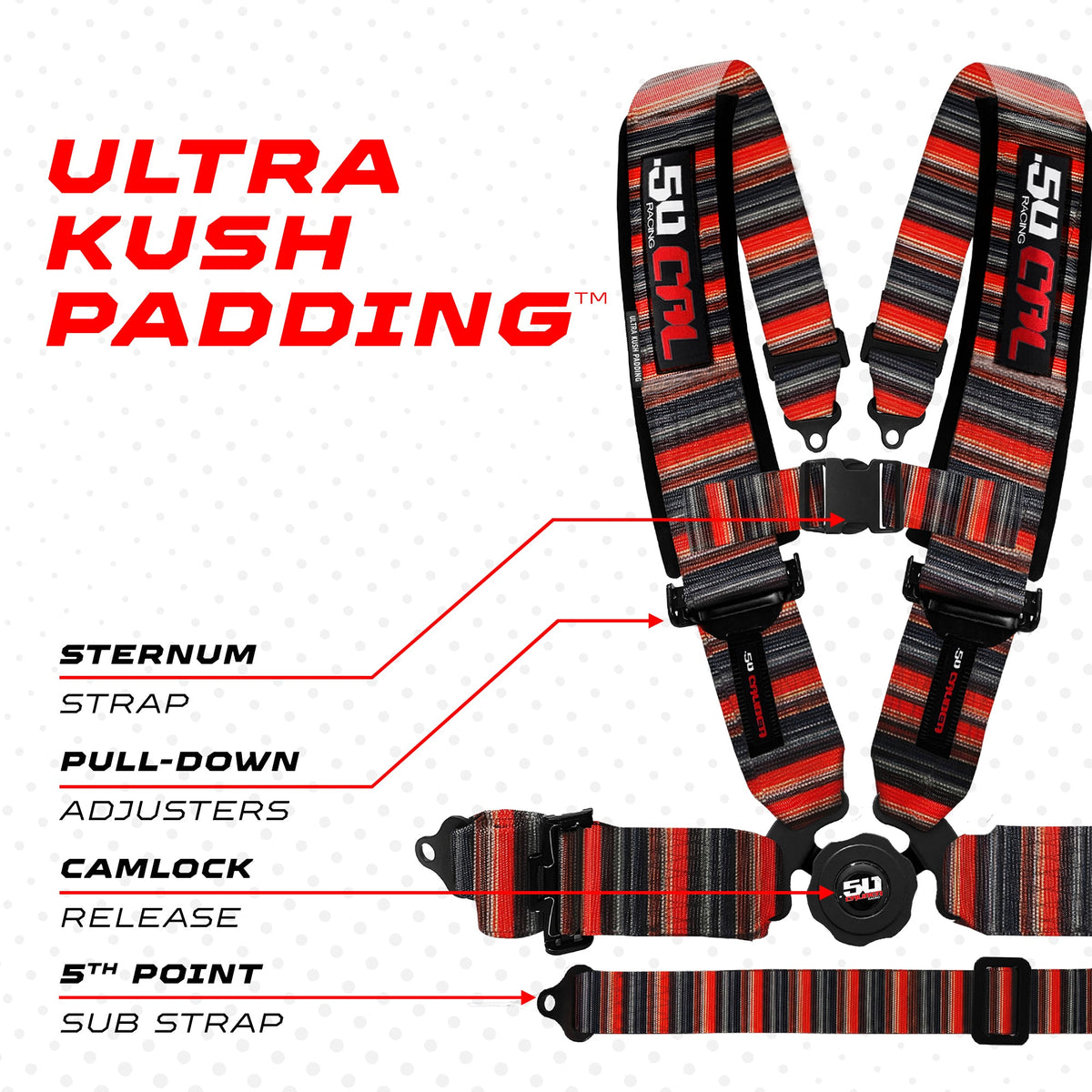 Elite Camlock 4/5-Point UTV Harness