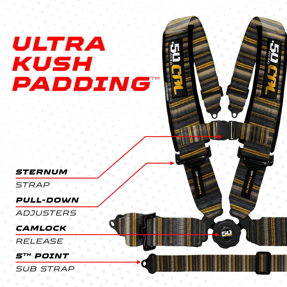 Elite Camlock 4/5-Point UTV Harness