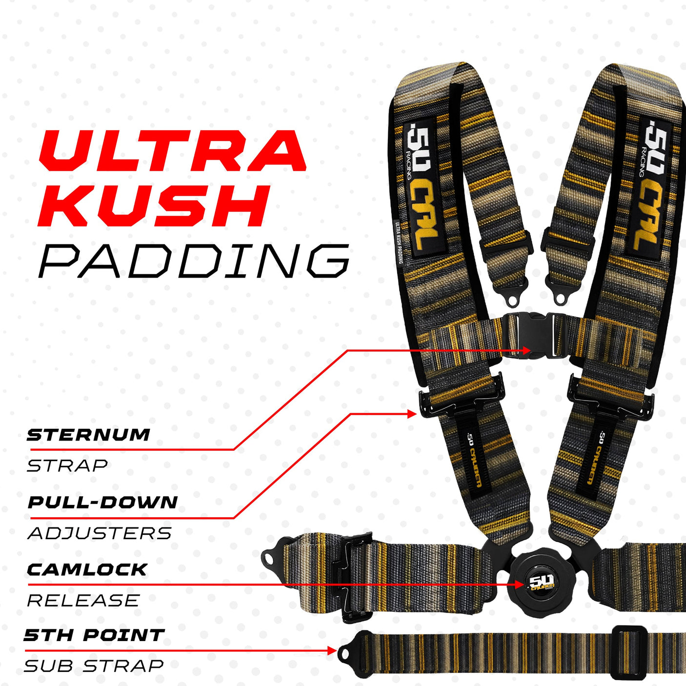 50 Caliber Universal Camlock Harness