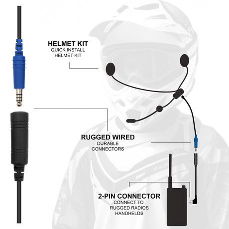 Photo of ENDURO Moto Kit - Includes Helmet Kit and Compact Harness Cable by Rugged Radios - Premium for UTVs / Side by Sides