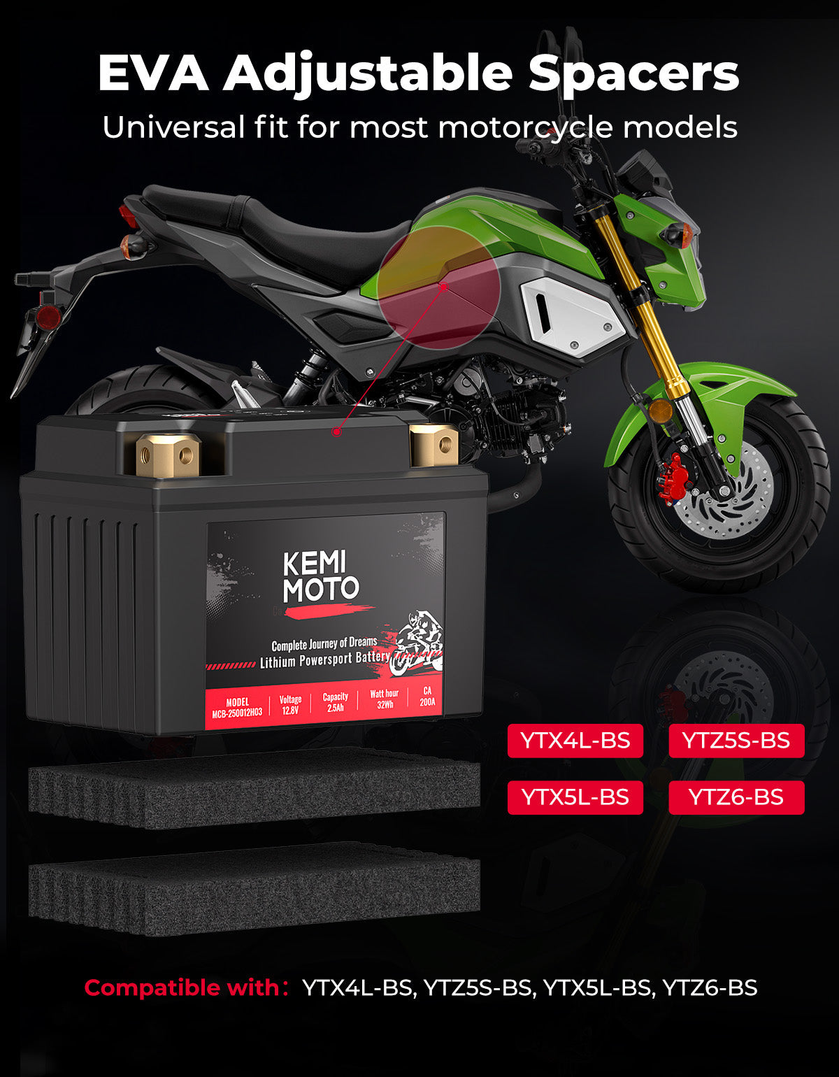 Photo of LiFePO4 12v 2.5Ah Lithium Battery for Motorcycle/ Lawn Mower /ATV/ UTV by Kemimoto - Premium for UTVs / Side by Sides