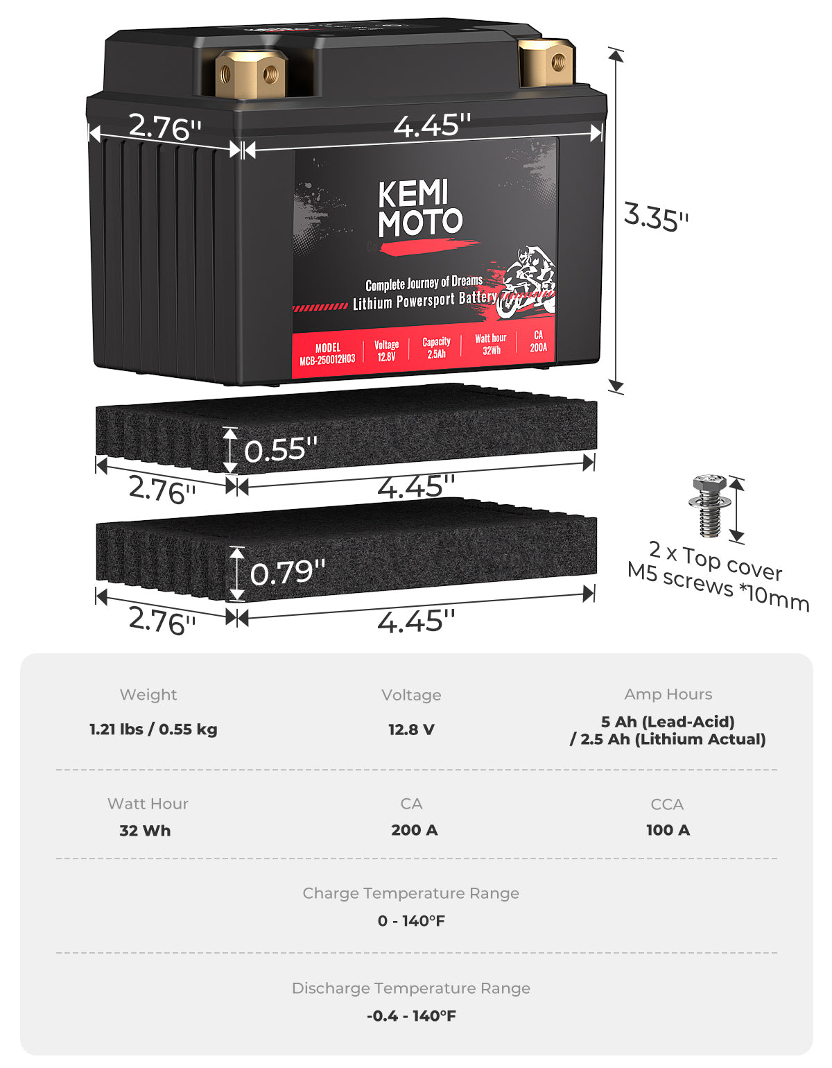 Photo of LiFePO4 12v 2.5Ah Lithium Battery for Motorcycle/ Lawn Mower /ATV/ UTV by Kemimoto - Premium for UTVs / Side by Sides