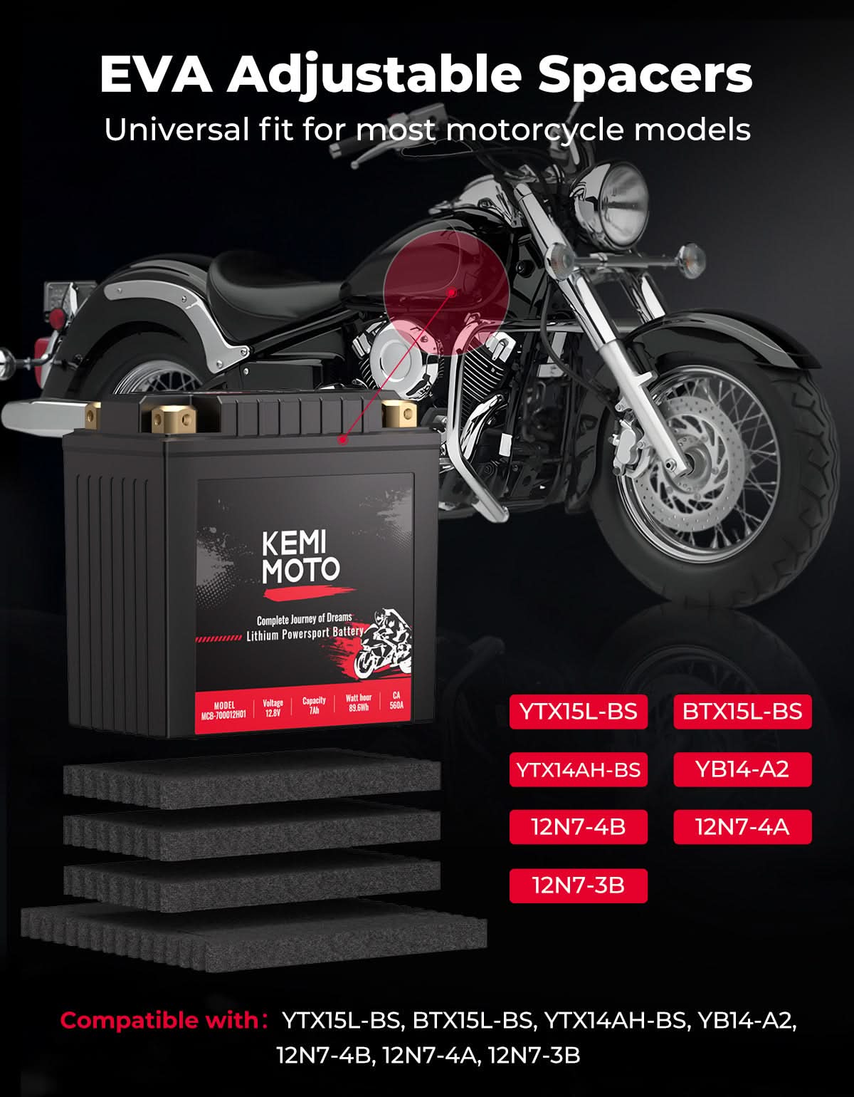 Photo of LiFePO4 12v 7Ah Lithium Battery for Motorcycle/ Lawn Mower /ATV/ UTV by Kemimoto - Premium for UTVs / Side by Sides