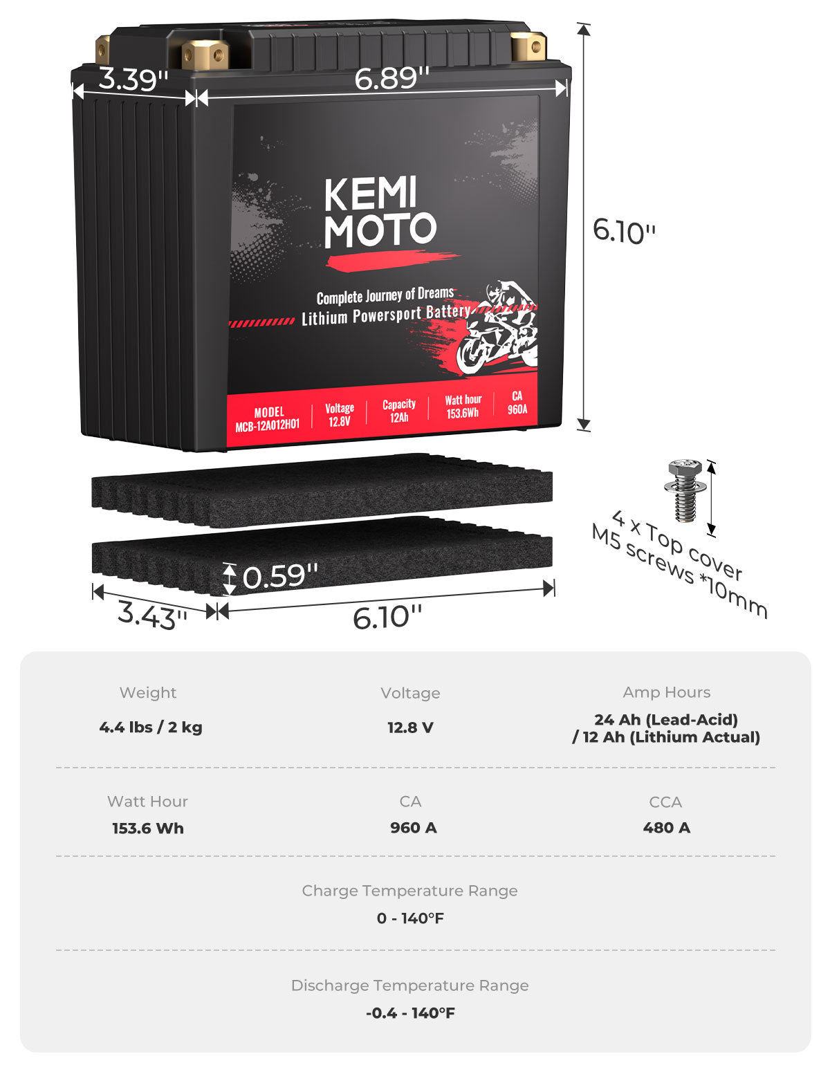 Photo of LiFePO4 12v 12Ah Lithium Battery for Motorcycle/ Lawn Mower /ATV/ UTV by Kemimoto - Premium for UTVs / Side by Sides