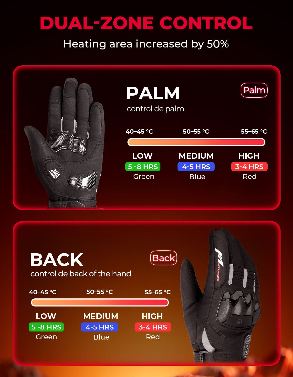 Photo of Heated Motorcycle Gloves 2025 with Protective Shields and Battery by Kemimoto - Premium for UTVs / Side by Sides