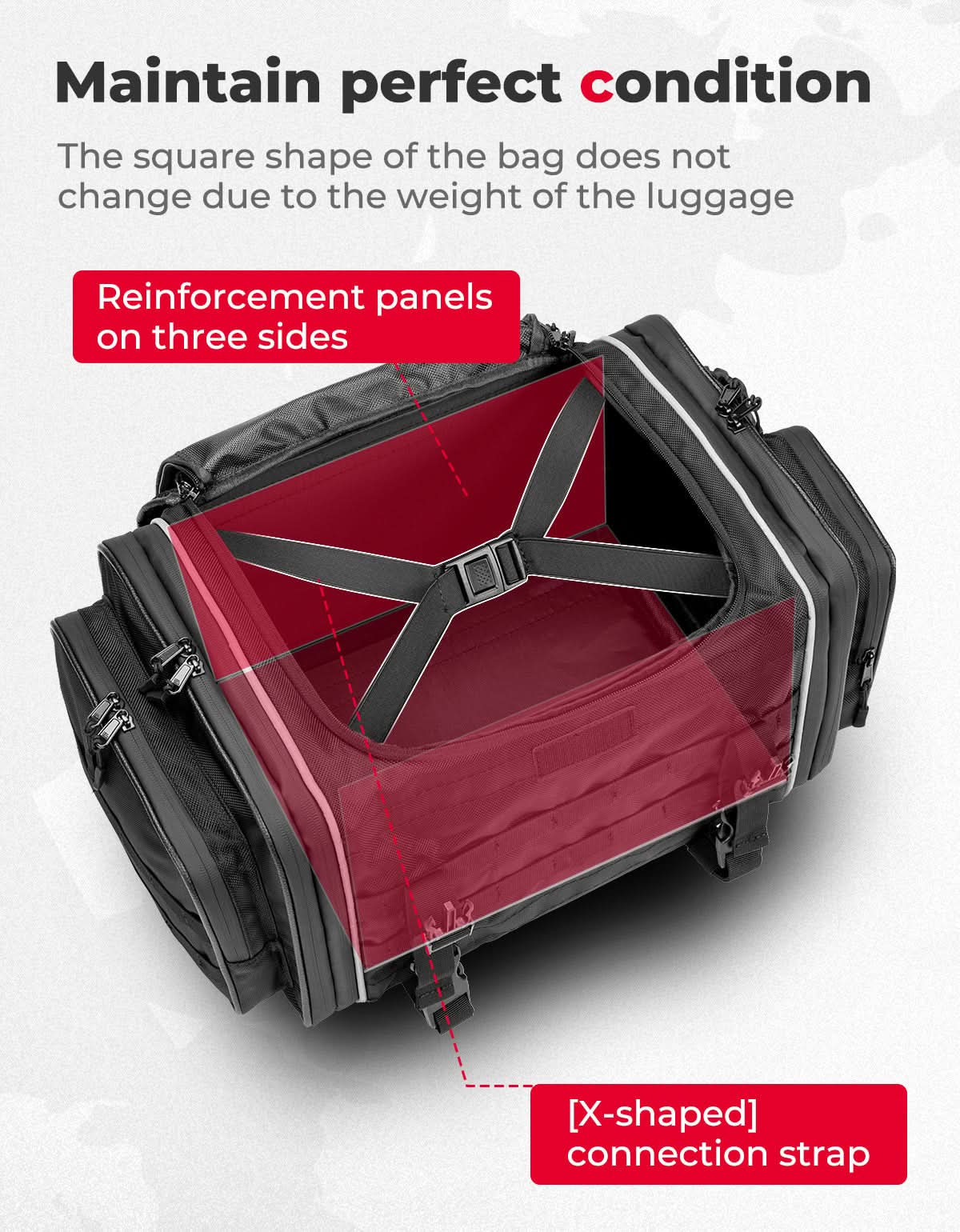 Photo of Motorcycle Travel Luggage Bags, 23L-30L Expandable Tail Bag by Kemimoto - Premium for UTVs / Side by Sides