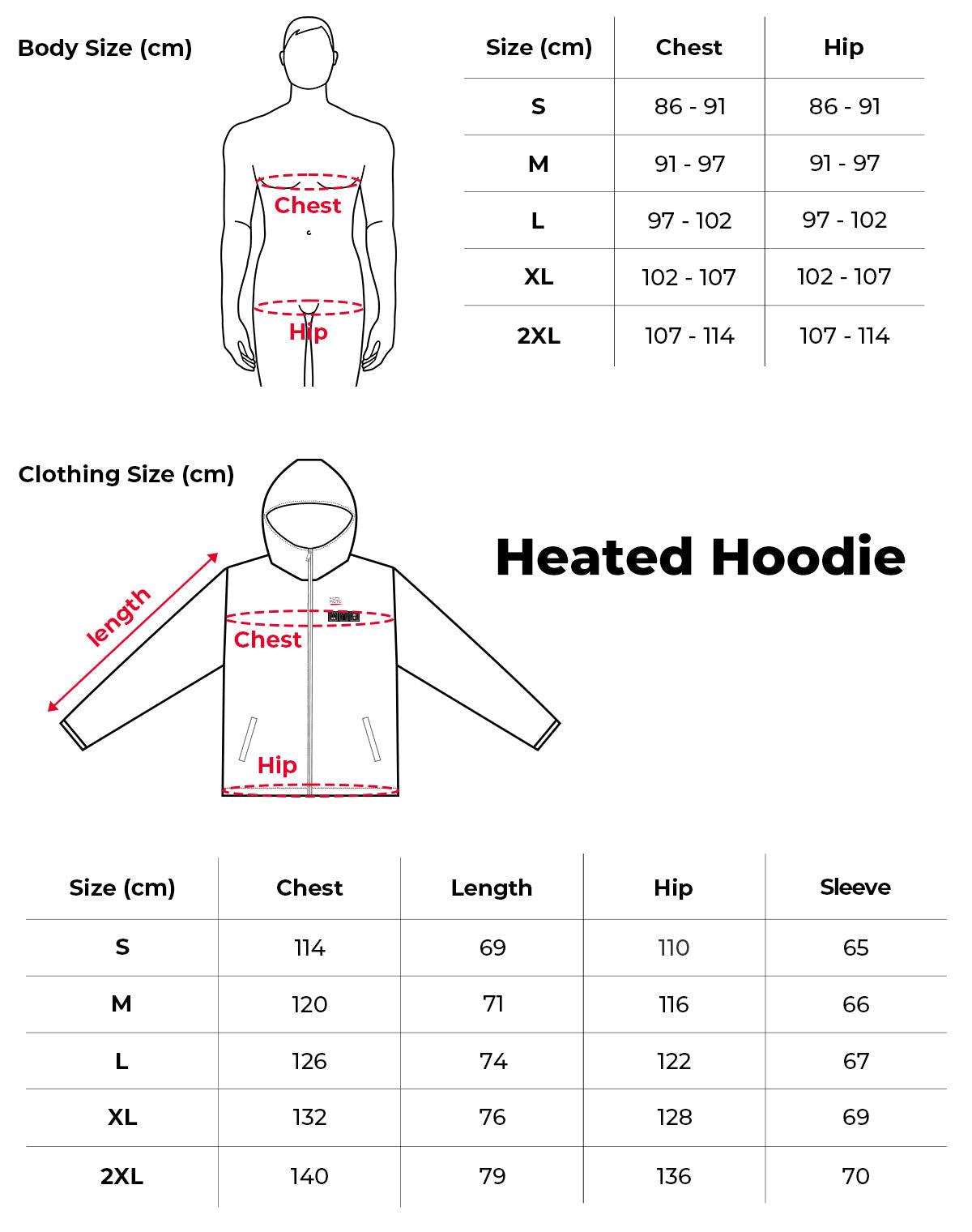 Photo of Heated Hoodie with 12V Battery Pack by Kemimoto - Premium for UTVs / Side by Sides