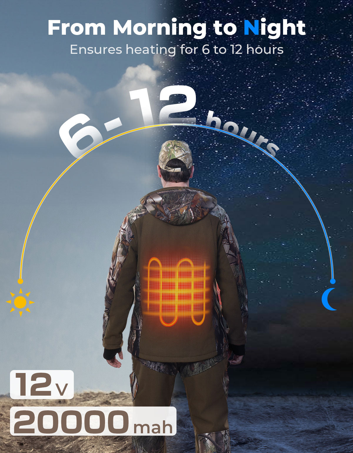 Photo of Hooded Heated Jackets with Battery Pack for Hunting Outdoor Hiking by Kemimoto - Premium for UTVs / Side by Sides