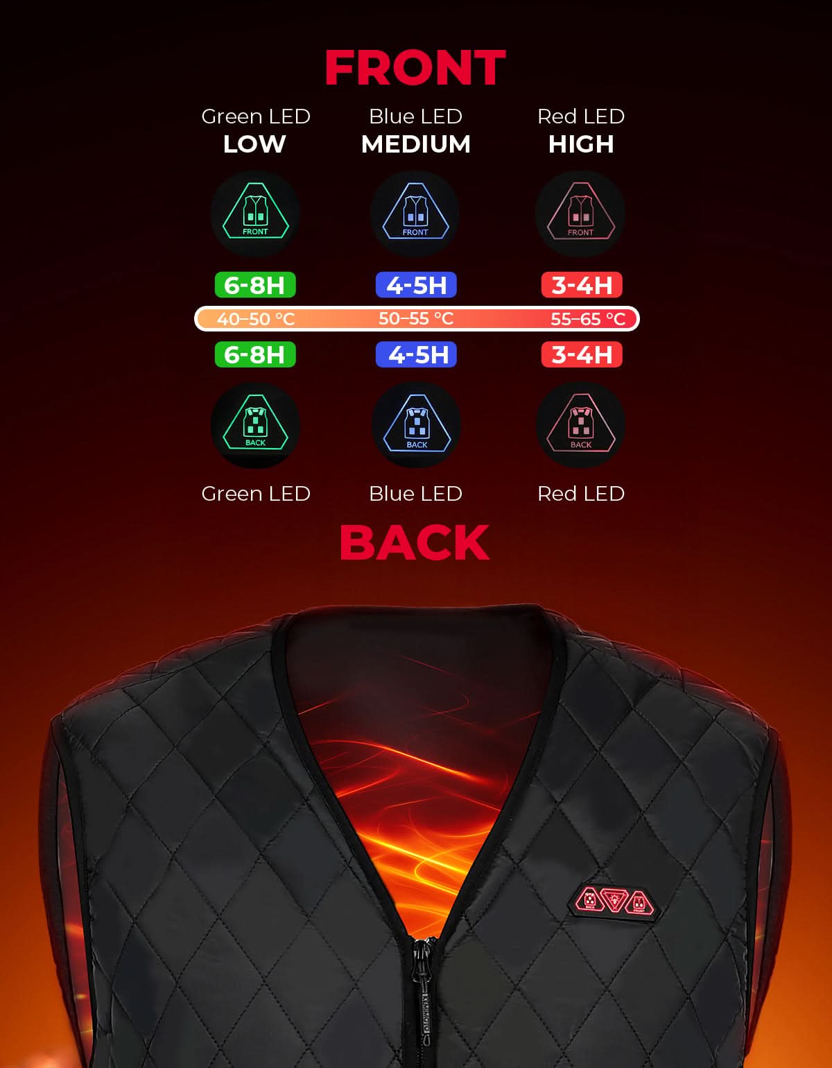 Photo of Heated Vest for Men Winter V-Neck Quilted Puffer Jacket (Batteries Not Included) by Kemimoto - Premium for UTVs / Side by Sides