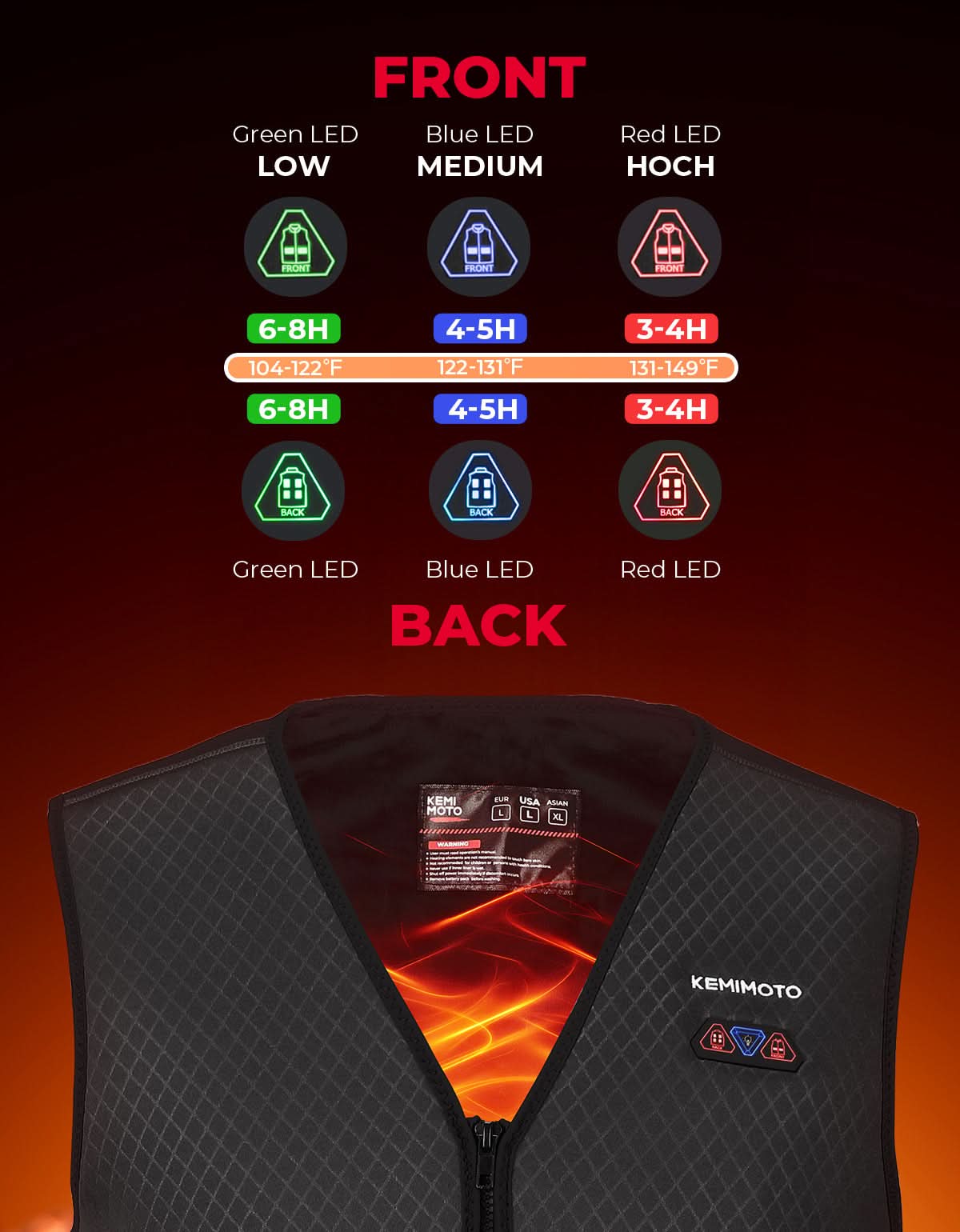 Photo of Men’s Heated Vest – Electric Warming Vest for Hunting & Winter Sports (No Battery) by Kemimoto - Premium for UTVs / Side by Sides