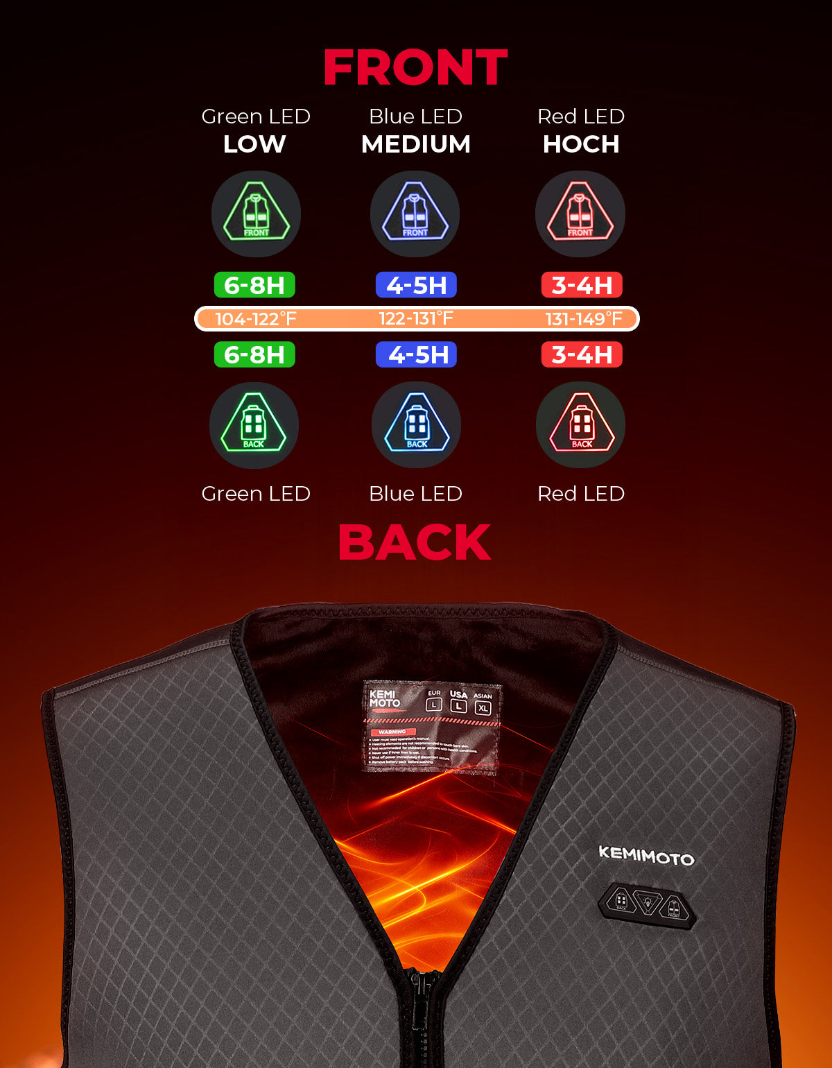 Photo of Men’s Heated Vest – Electric Warming Vest for Hunting & Winter Sports (No Battery) by Kemimoto - Premium for UTVs / Side by Sides