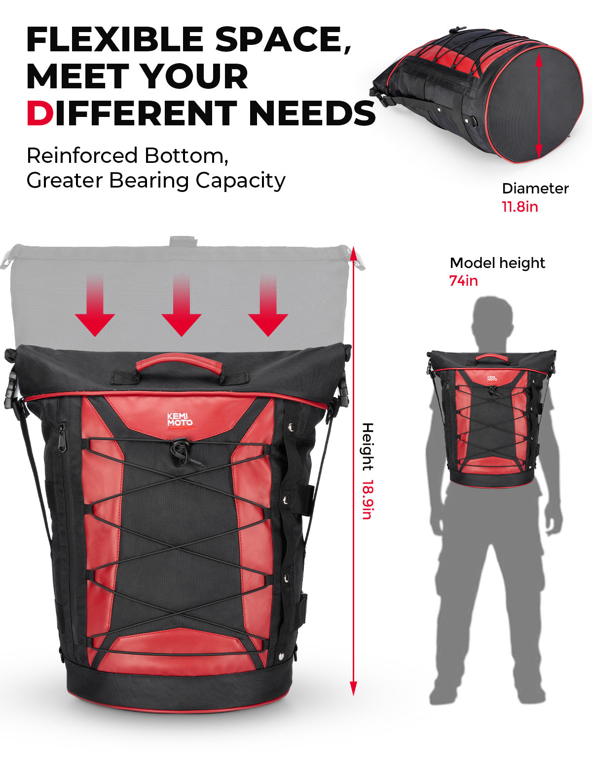 Photo of Motorcycle 30L Travel Backpack for Sportster Softail Dyna Touring by Kemimoto - Premium for UTVs / Side by Sides