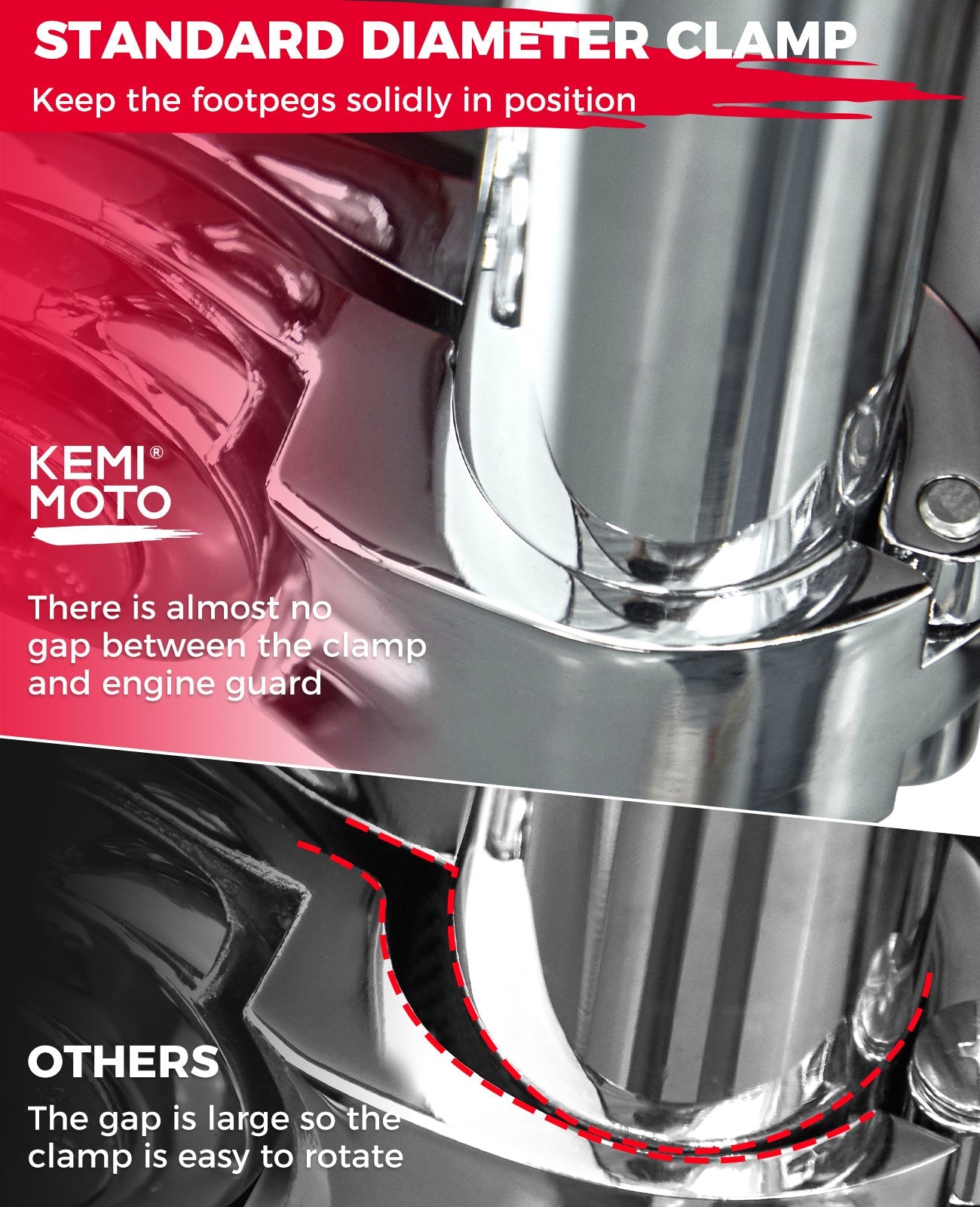 Photo of Motorcycle Highway Pegs, Foot Pegs for Sportster Softail Dyna by Kemimoto - Premium for UTVs / Side by Sides