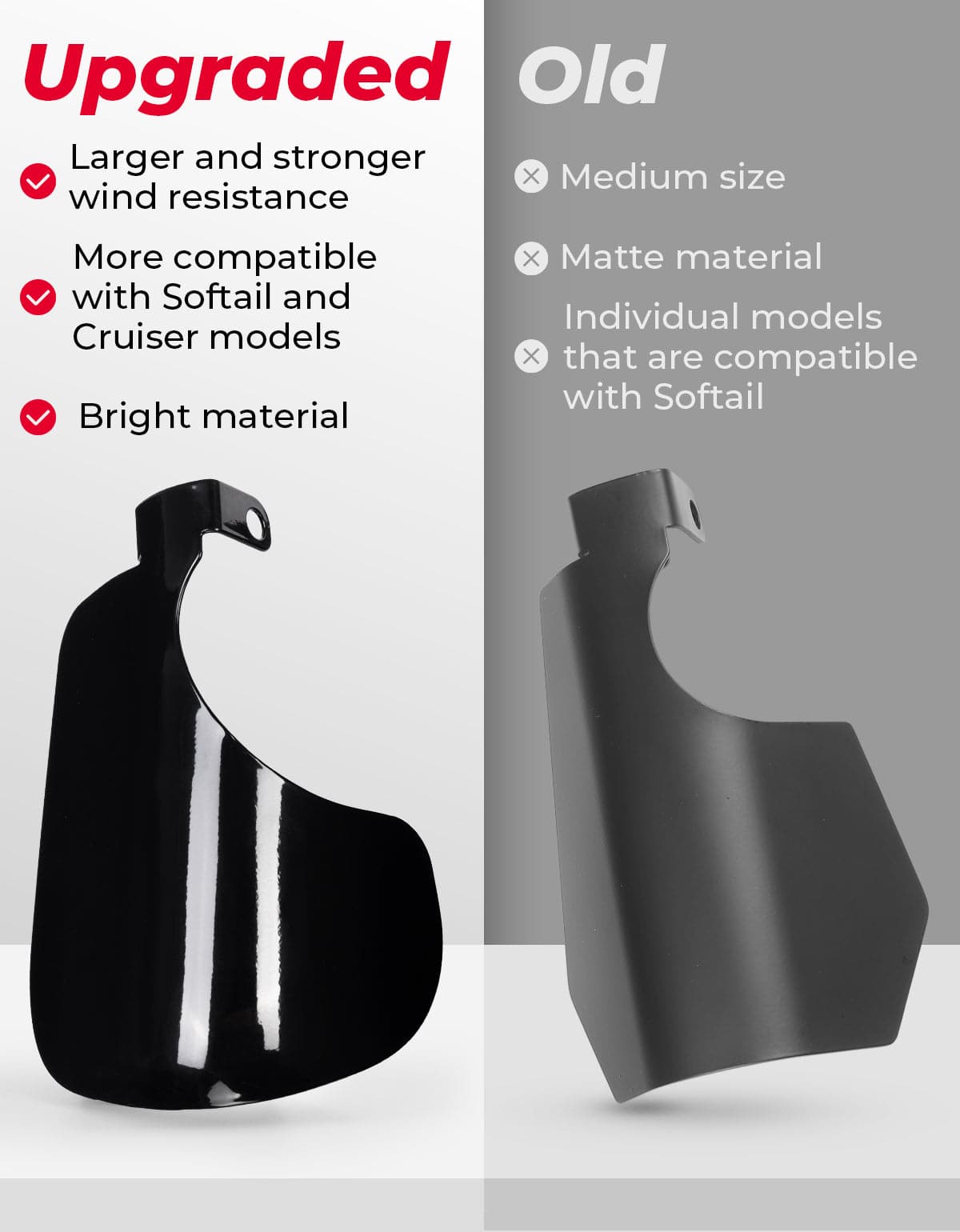 Photo of Upgraded Motorcycle Handguards 1 Pair for Softail Dyna Cruiser by Kemimoto - Premium for UTVs / Side by Sides