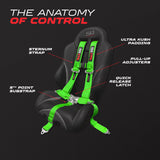 3" 5 Point Racing Harness by 50 Caliber Racing