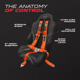 3" 5 Point Racing Harness by 50 Caliber Racing