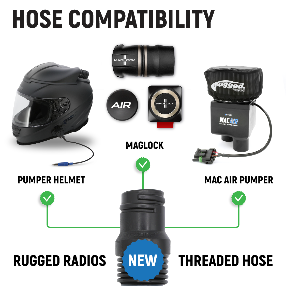 Photo of MagLock Helmet Air Kit by Rugged Radios - Premium for UTVs / Side by Sides