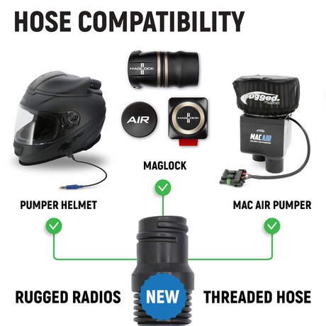 Photo of MagLock Helmet Air Kit by Rugged Radios - Premium for UTVs / Side by Sides