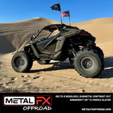 Metal FX Offroad Delta R Beadlock Wheel (2023)
