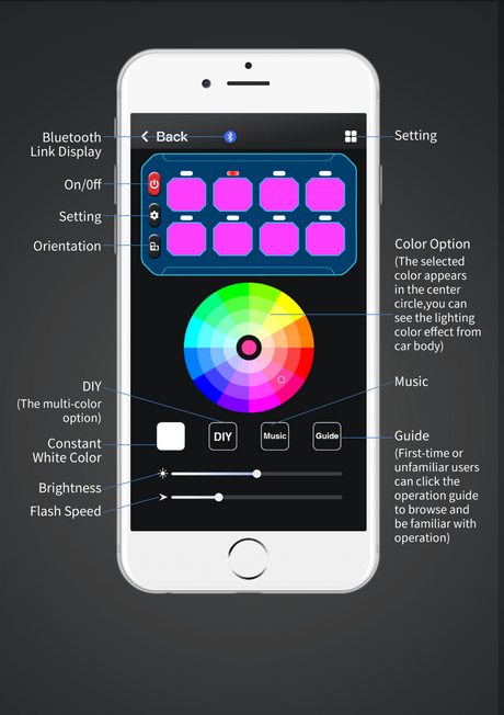 Photo of 8-Gang Switch Panel With RGB And Remote Control Bluetooth App by GGLighting - Premium for UTVs / Side by Sides