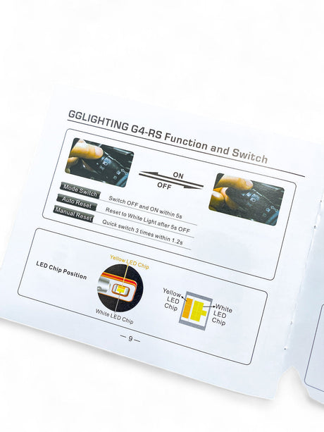 Photo of G4-RS 3 Color LED Headlight Bulbs White/Yellow/Amber by GGLighting - Premium for UTVs / Side by Sides