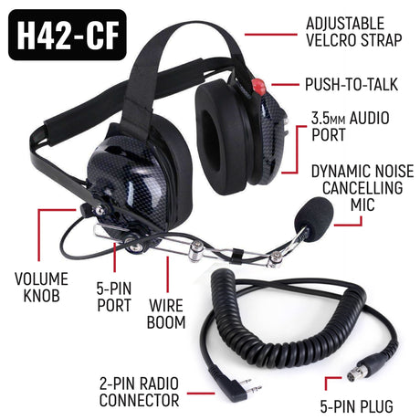 Photo of IMSA Driver and Crew Chief Racing Kit with R1 Radios by Rugged Radios - Premium for UTVs / Side by Sides