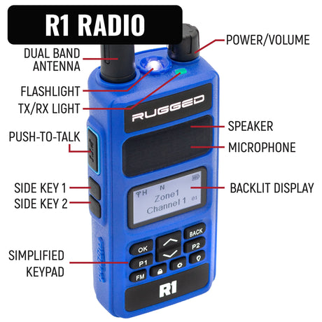 Photo of IMSA Driver and Crew Chief Racing Kit with R1 Radios by Rugged Radios - Premium for UTVs / Side by Sides