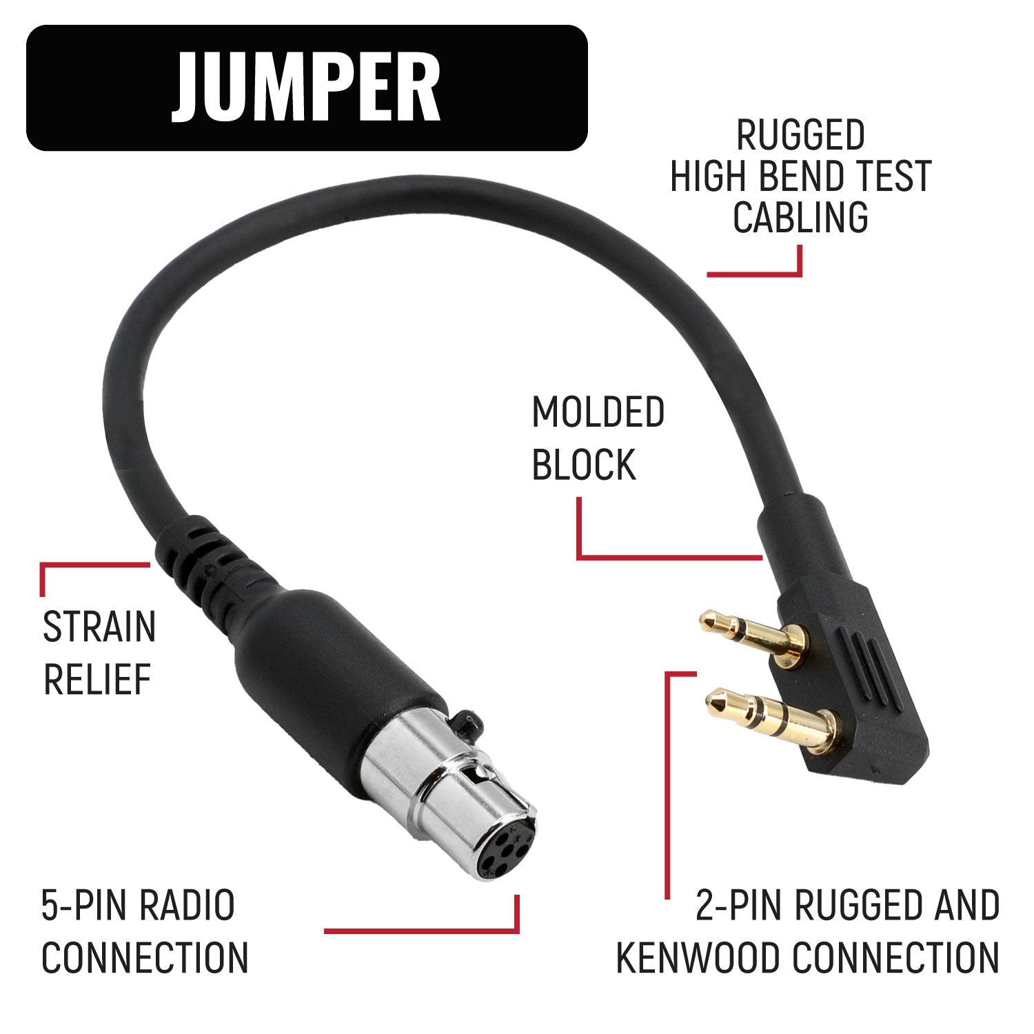 Photo of IMSA Driver Only Communication Kit with V3 Radio by Rugged Radios - Premium for UTVs / Side by Sides