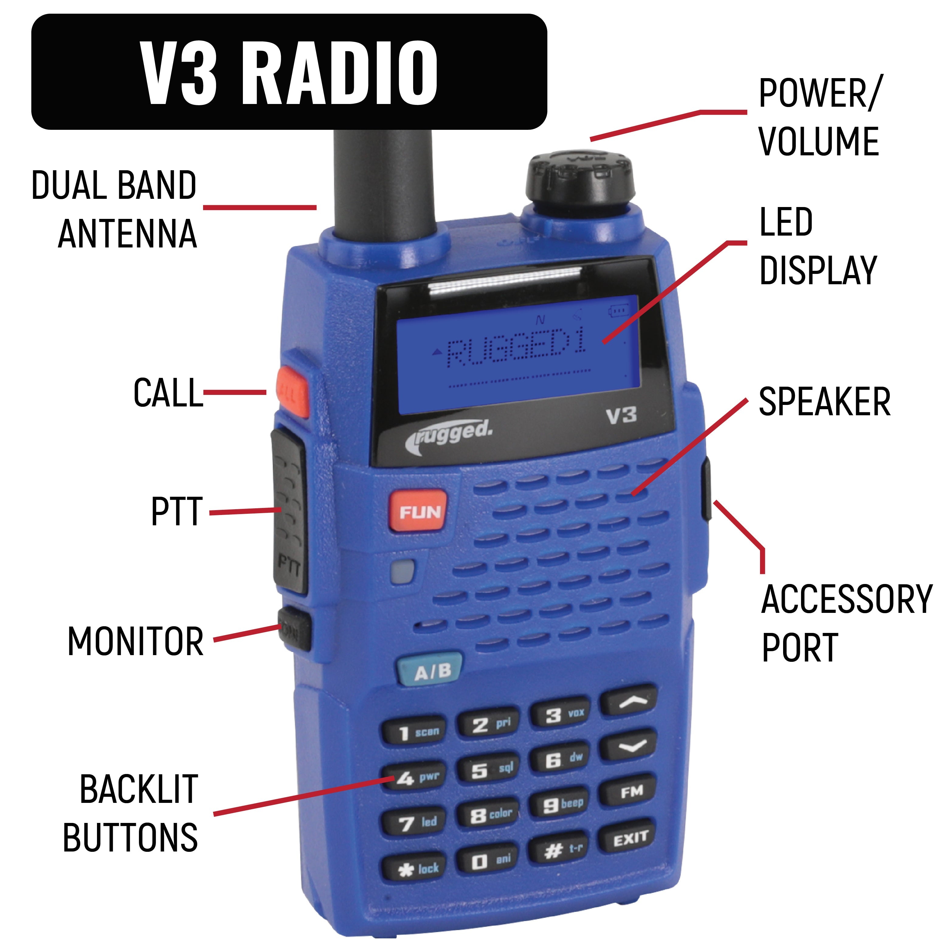 Photo of IMSA Driver Only Communication Kit with V3 Radio by Rugged Radios - Premium for UTVs / Side by Sides