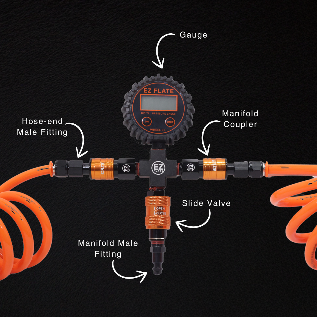 Photo of Recoil 4-Way Hose Kit with Standard Manifold by EZ FLATE - Premium for UTVs / Side by Sides