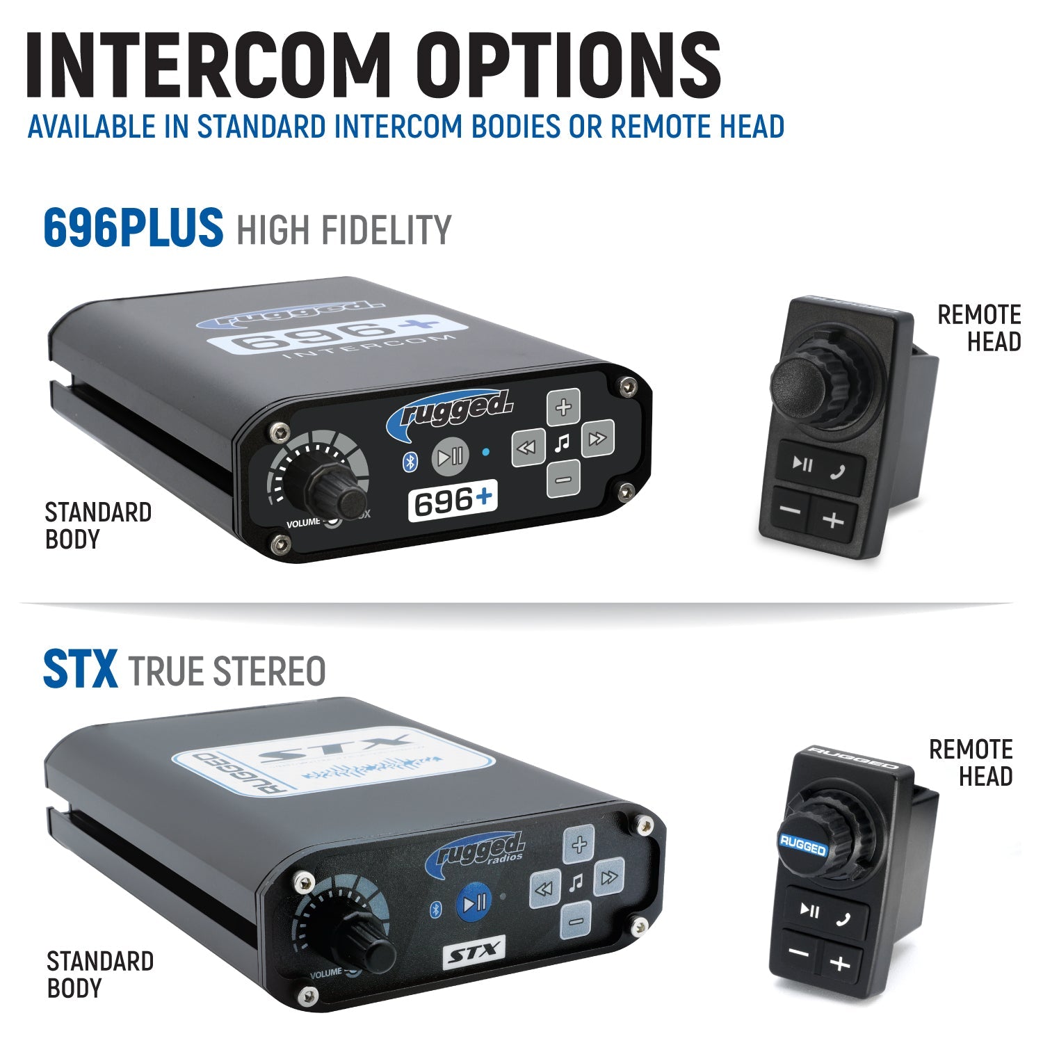 Photo of Can-Am Maverick X3 Complete Communication Kit with Bluetooth Intercom and 2-Way Radio by Rugged Radios - Premium for UTVs / Side by Sides