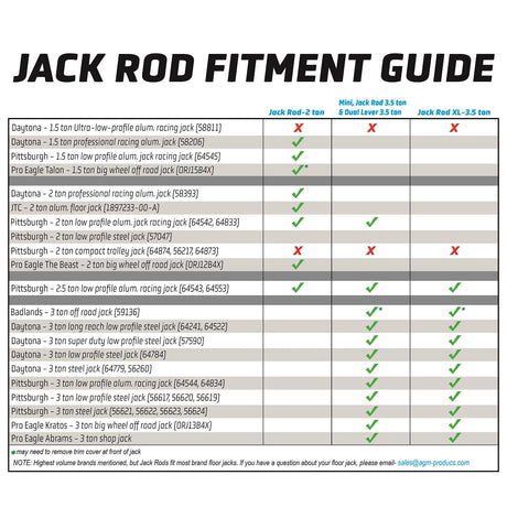 Photo of Jack Rod by AGMProducts - Premium Jack Rod for UTVs / Side by Sides