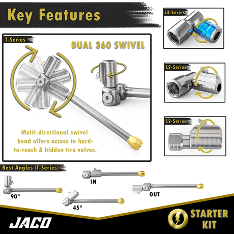 Photo of Lightning™ Tire Air Chuck Starter Kit - Patented | Open Flow, 1/4" F-NPT (Set of 7) by JACO - Premium Air Chuck Kit for UTVs / Side by Sides