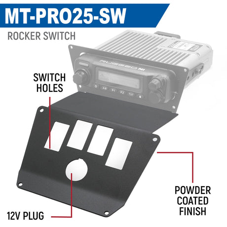 Photo of Lower Accessory Panel for 2025 Polaris RZR Pro XP, Pro R, and Pro S Radio Mount by Rugged Radios - Premium for UTVs / Side by Sides