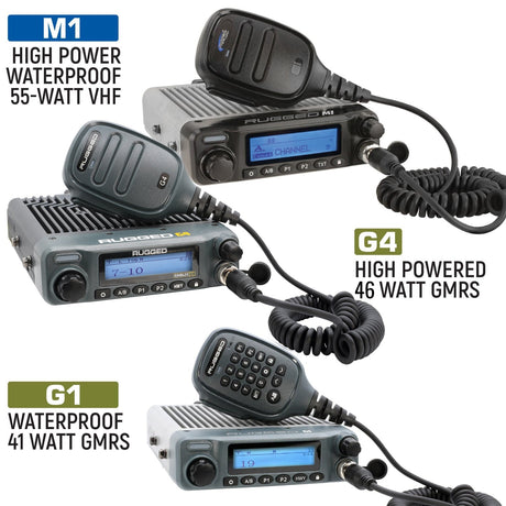 Photo of RAM TRX Two-Way Mobile Radio Kit by Rugged Radios - Premium for UTVs / Side by Sides